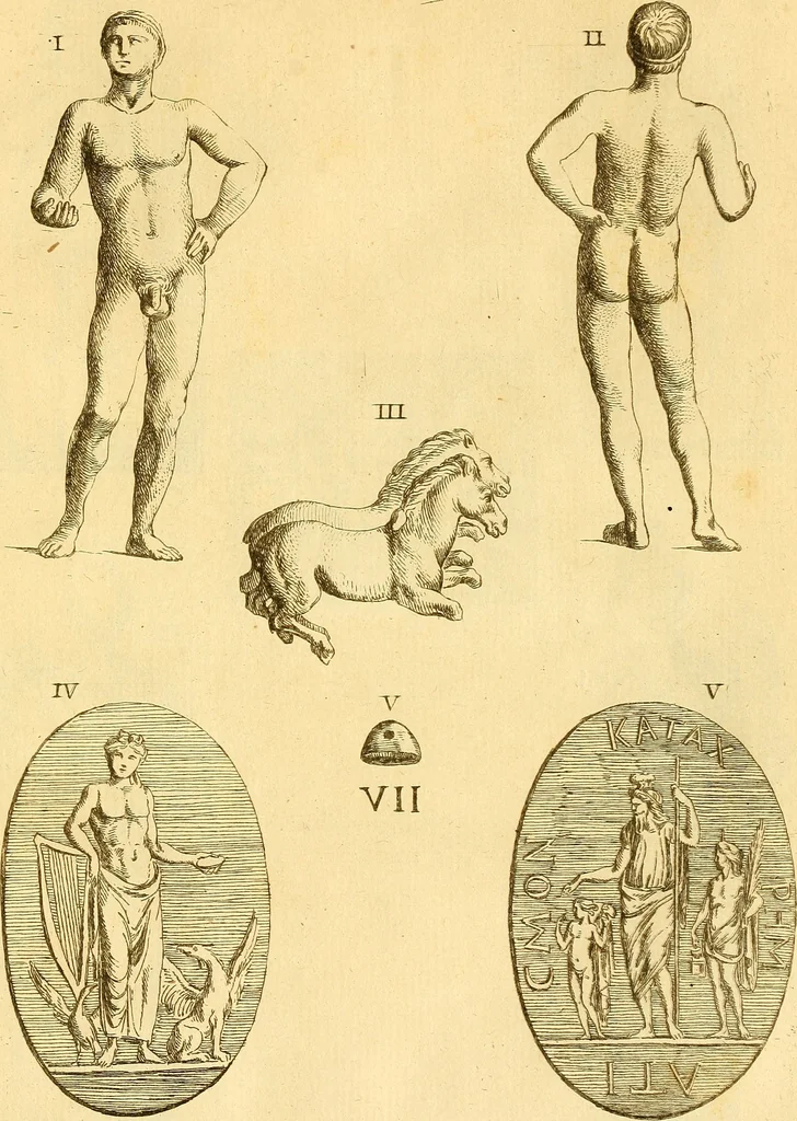 An illustration from Recueil d'antiquités égyptiennes, étrusques, greques et romaines, 1752, leaf 492