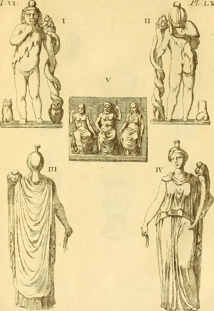 An illustration from Recueil d'antiquités égyptiennes, étrusques, greques et romaines, 1752, leaf 494