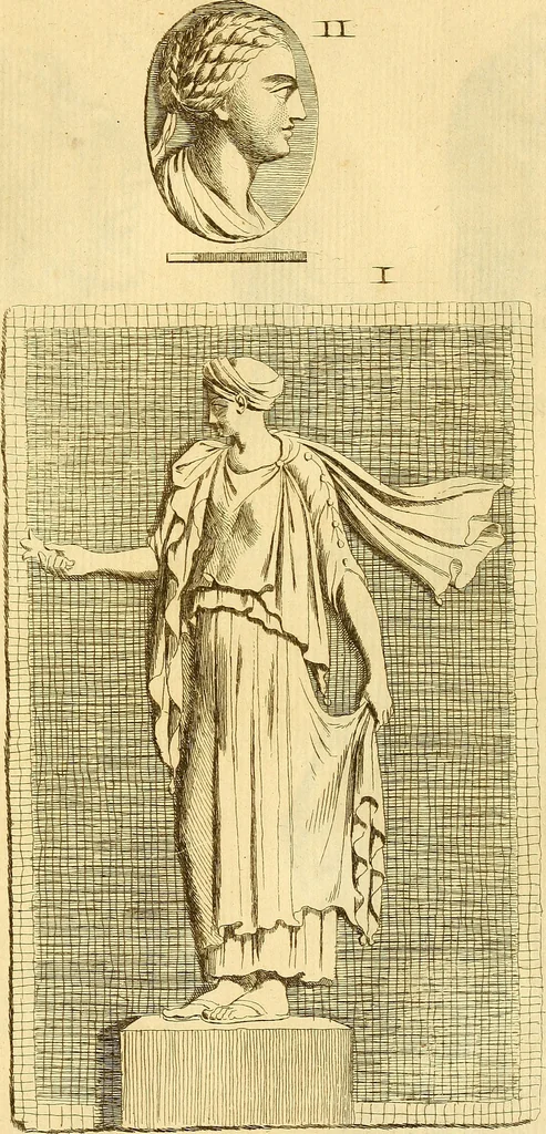 An illustration from Recueil d'antiquités égyptiennes, étrusques, greques et romaines, 1752, leaf 526