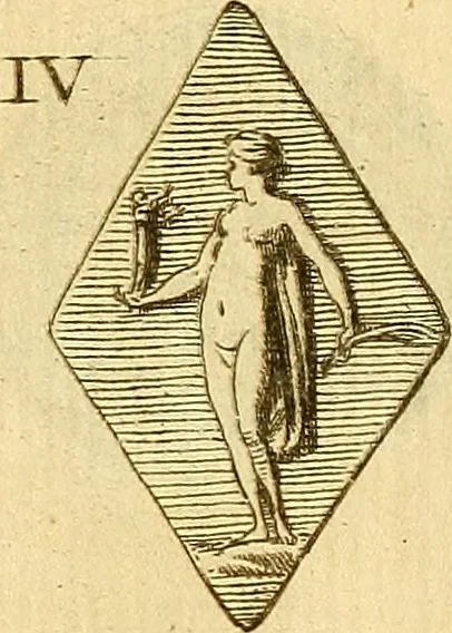 An illustration from Recueil d'antiquités égyptiennes, étrusques, greques et romaines, 1752, leaf 542
