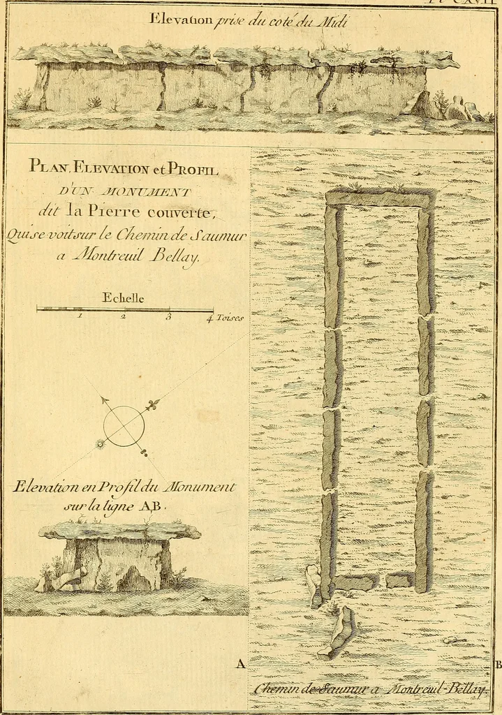 An illustration from Recueil d'antiquités égyptiennes, étrusques, greques et romaines, 1752, leaf 670
