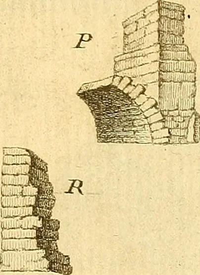 An illustration from Recueil d'antiquités égyptiennes, étrusques, greques et romaines, 1752, leaf 674