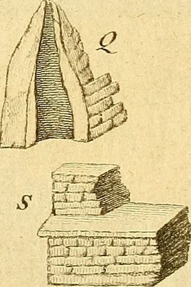 An illustration from Recueil d'antiquités égyptiennes, étrusques, greques et romaines, 1752, leaf 674