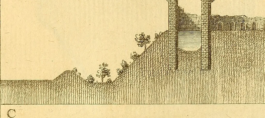An illustration from Recueil d'antiquités égyptiennes, étrusques, greques et romaines, 1752, leaf 690