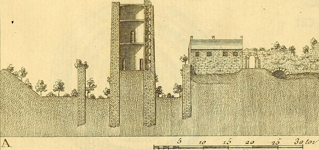 An illustration from Recueil d'antiquités égyptiennes, étrusques, greques et romaines, 1752, leaf 690
