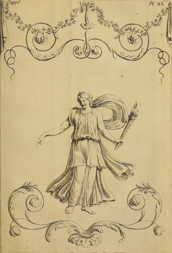 An illustration from Recueil d'antiquités égyptiennes, étrusques, greques et romaines, 1752, leaf 354