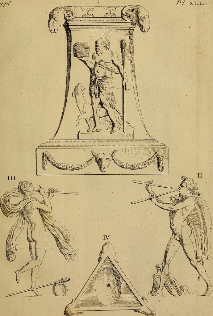 An illustration from Recueil d'antiquités égyptiennes, étrusques, greques et romaines, 1752, leaf 360