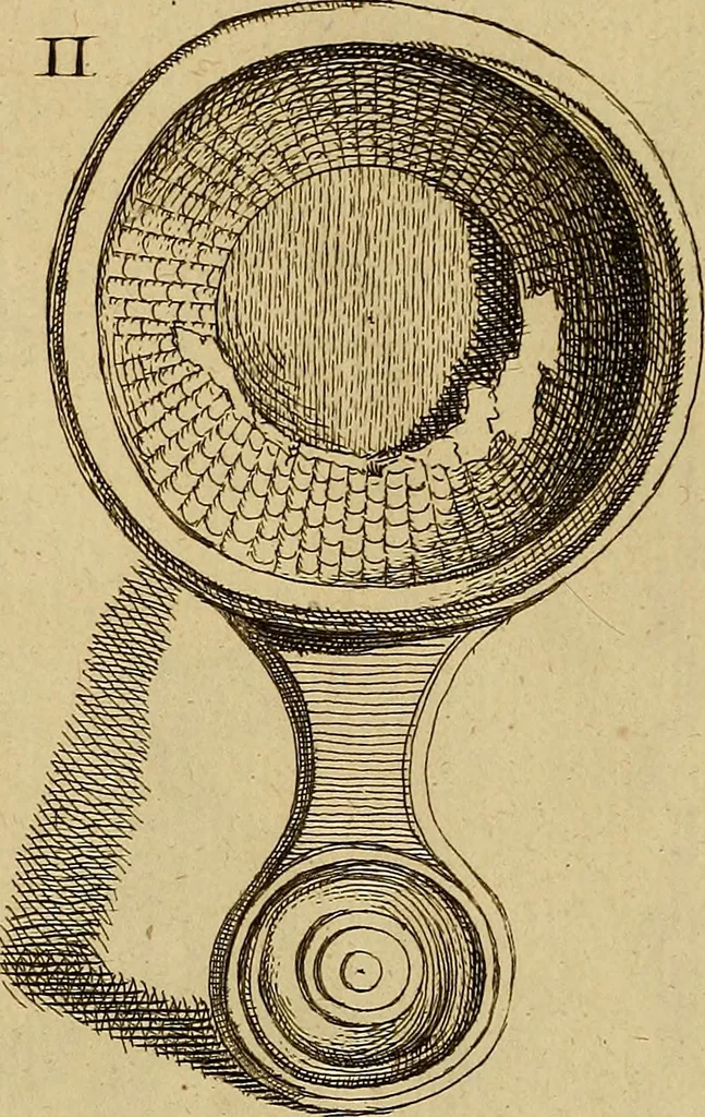 An illustration from Recueil d'antiquités égyptiennes, étrusques, greques et romaines, 1752, leaf 506