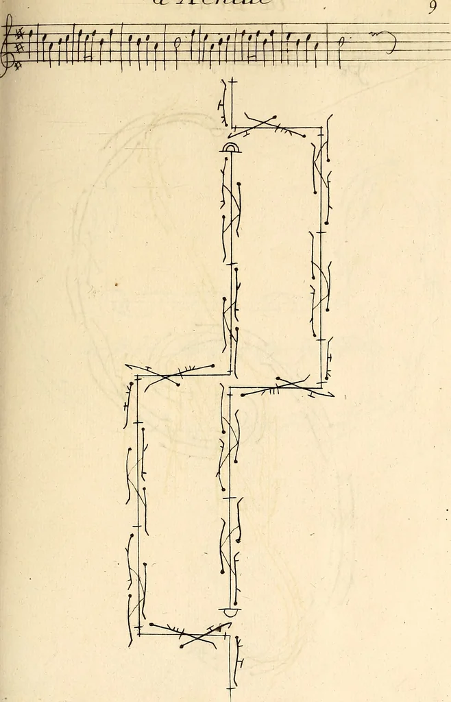An illustration from Recueil de danses,, 1700, leaf 14
