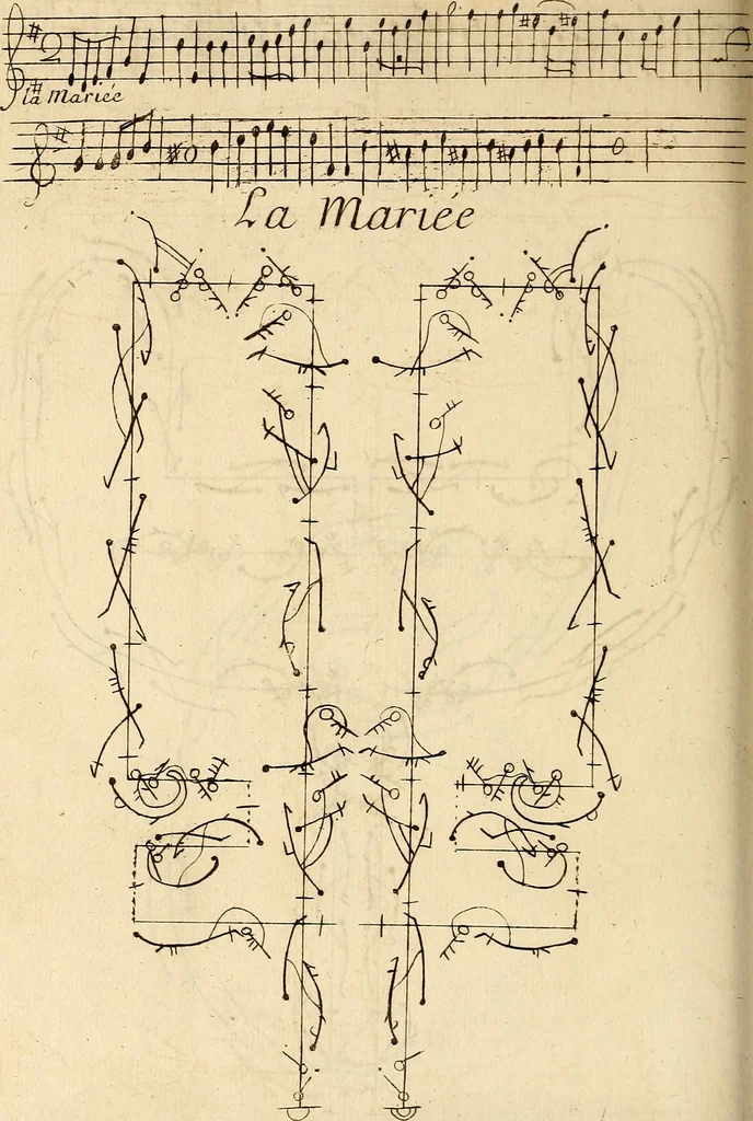 An illustration from Recueil de danses,, 1700, leaf 17