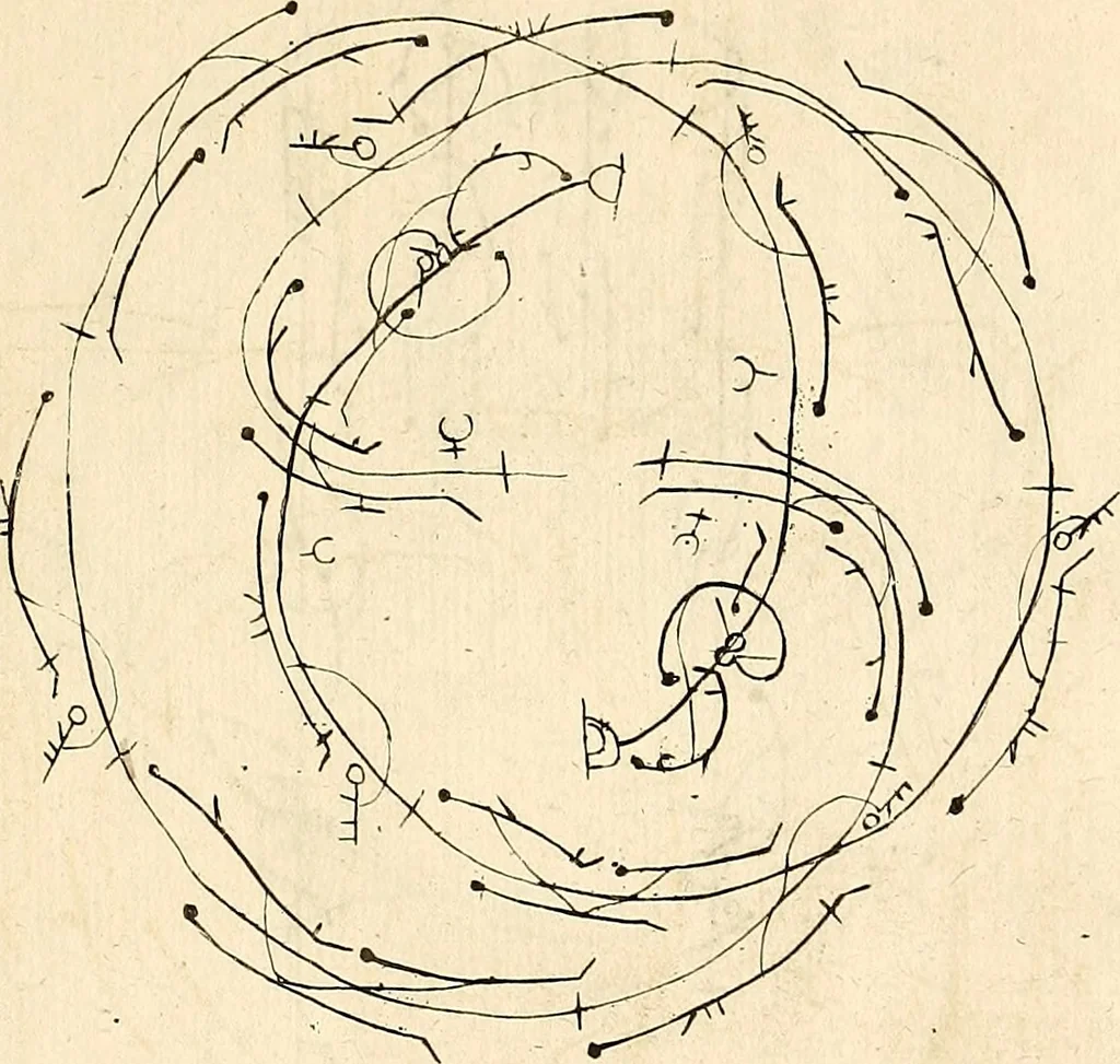 An illustration from Recueil de danses,, 1700, leaf 20