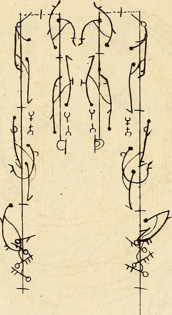 An illustration from Recueil de danses,, 1700, leaf 21