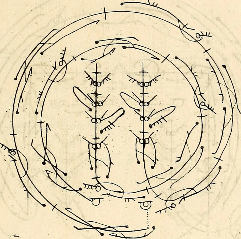 An illustration from Recueil de danses,, 1700, leaf 22