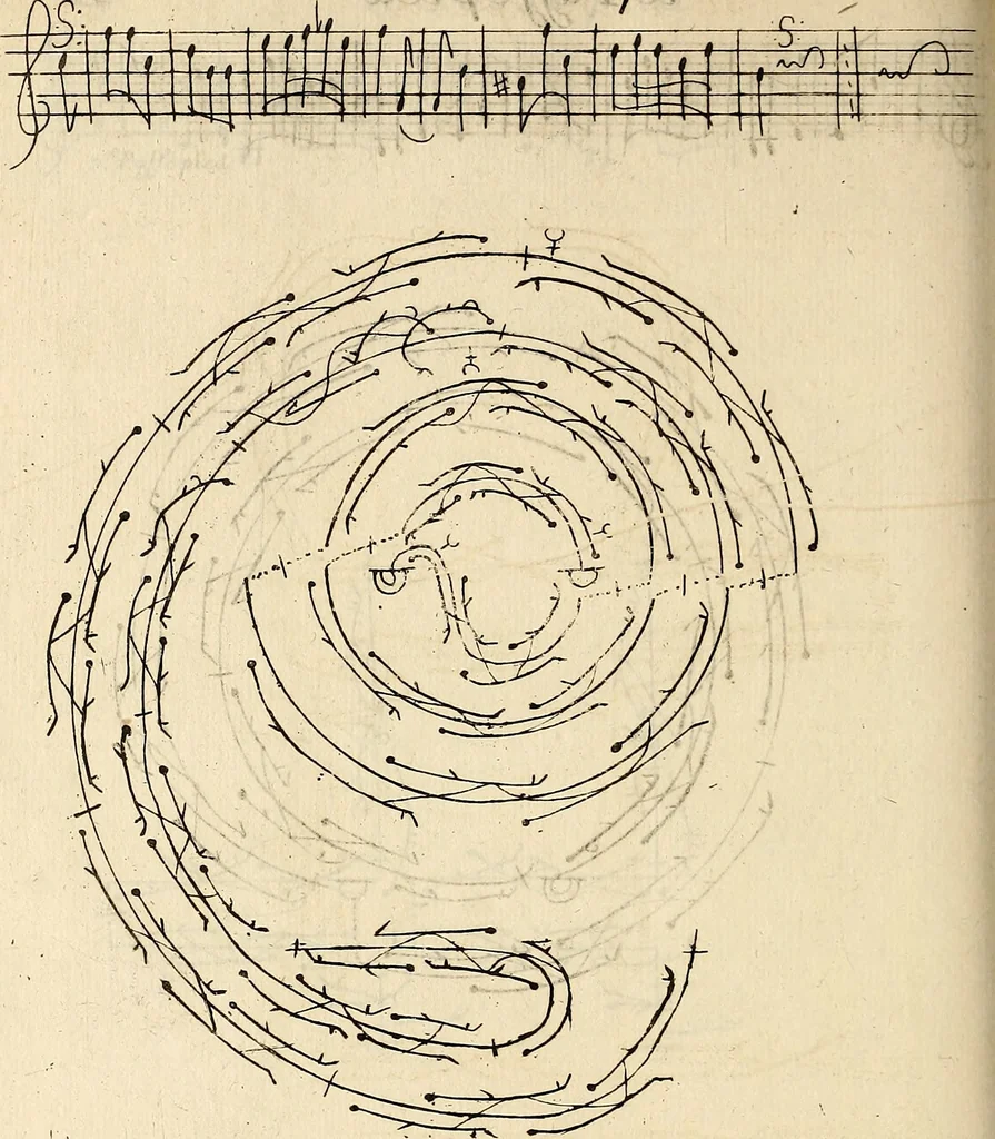 An illustration from Recueil de danses,, 1700, leaf 31