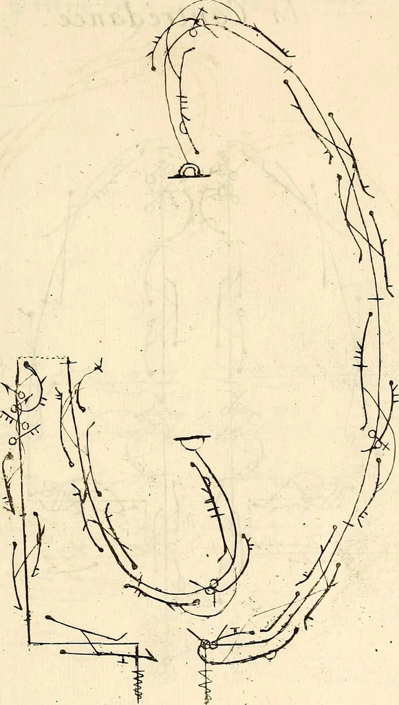 An illustration from Recueil de danses,, 1700, leaf 36