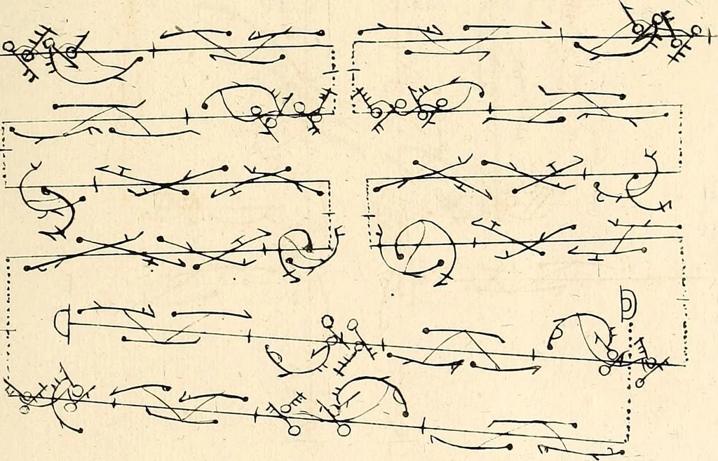 An illustration from Recueil de danses,, 1700, leaf 38