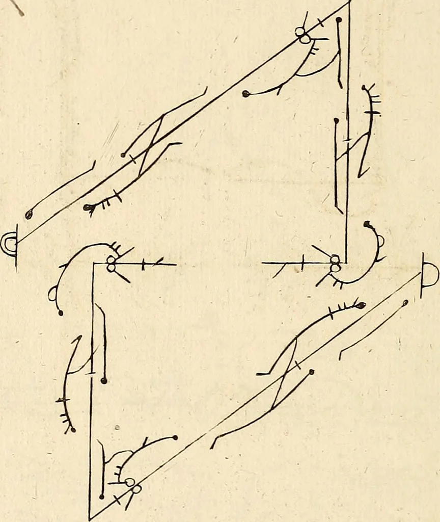 An illustration from Recueil de danses,, 1700, leaf 39