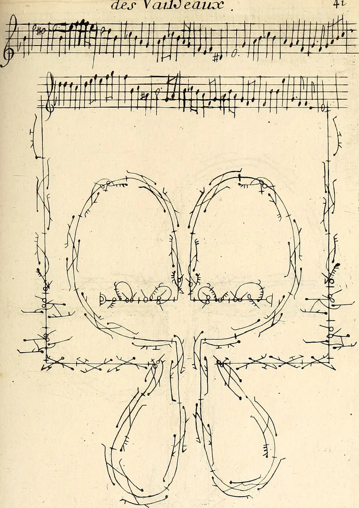 An illustration from Recueil de danses,, 1700, leaf 46