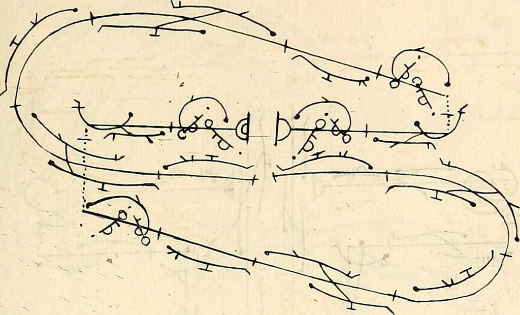 An illustration from Recueil de danses,, 1700, leaf 52