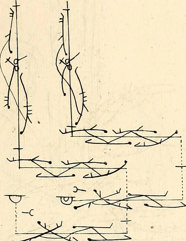 An illustration from Recueil de danses,, 1700, leaf 56