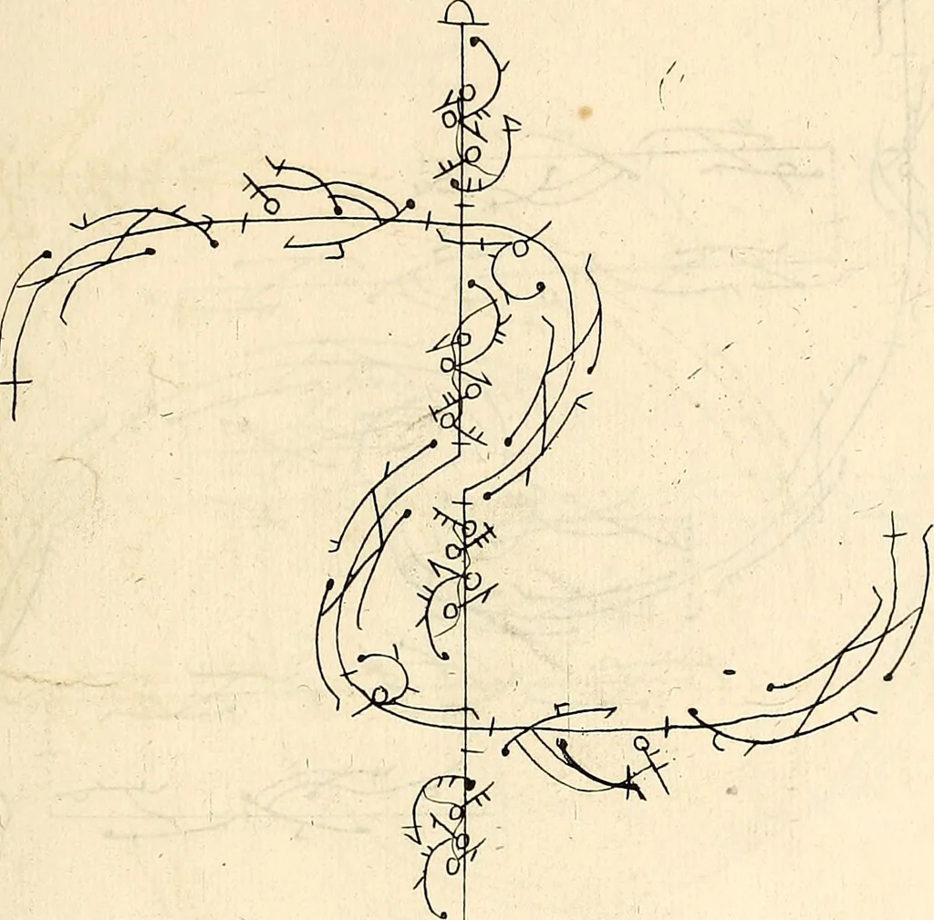 An illustration from Recueil de danses,, 1700, leaf 68