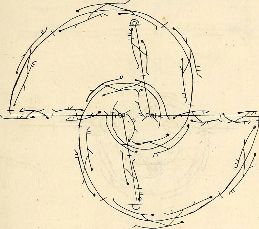 An illustration from Recueil de danses,, 1700, leaf 70
