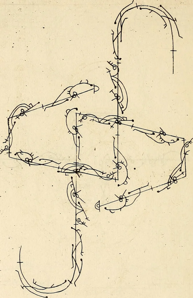 An illustration from Recueil de danses,, 1700, leaf 75