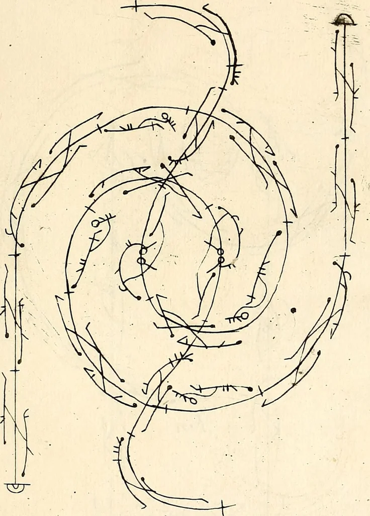 An illustration from Recueil de danses,, 1700, leaf 76