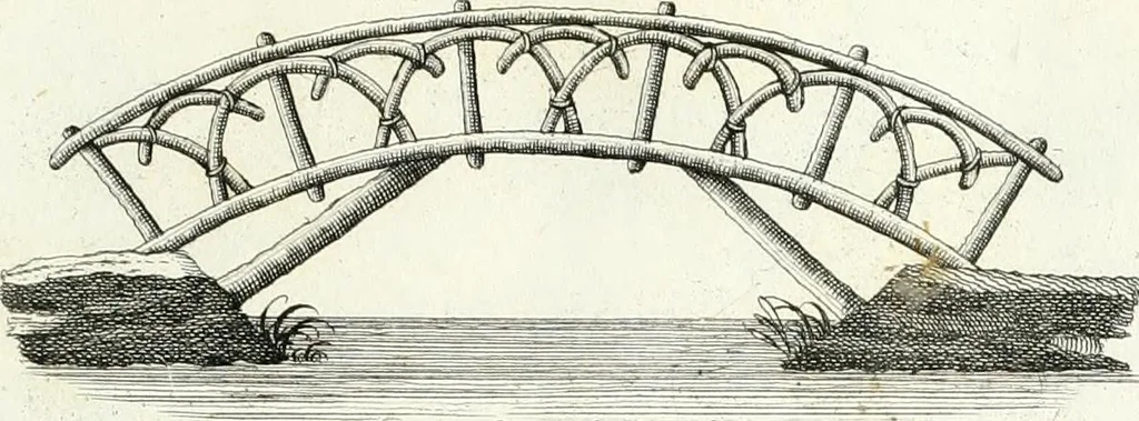 An illustration from Recueil de dessins d'une execution peu dispendieuse : contenans des plans de petites maisons de campagne, petits pavillons de jardins, temples, hermitages, chaumieres, monumens, obélisques, ruines, portails, portes, grilles, bancs de jardins, chaises, volieres, gondoles, ponts, etc. : ouvrage intéressant pour cette classes d'amateurs, qui sans faire de grandes dépenses, sont pourtant bien aises d'embellir leurs jardins d'ornamens nouveaux et pleins de goût, 1805, leaf 14