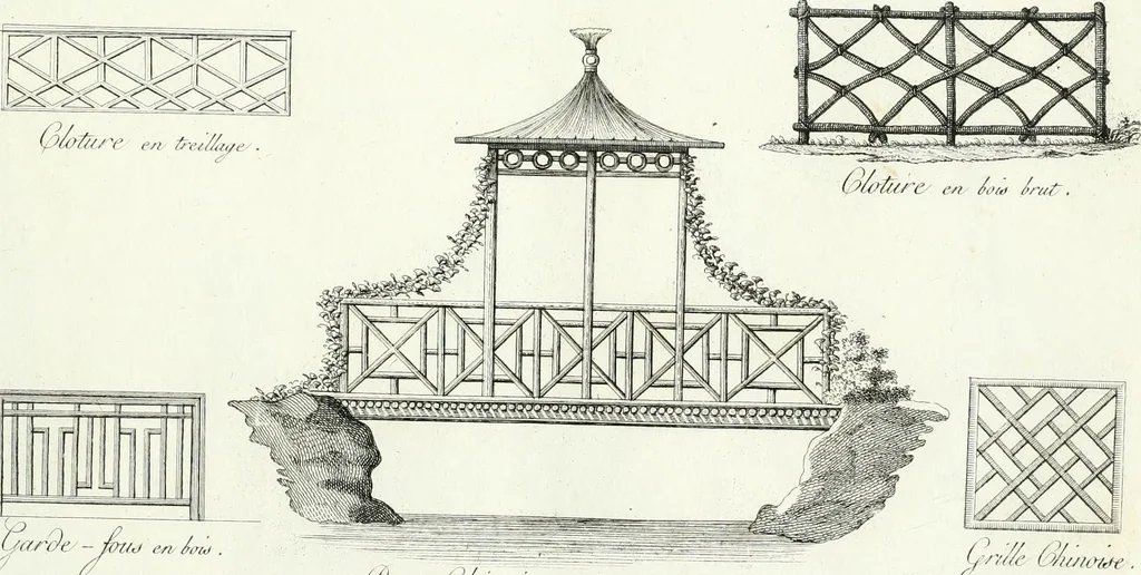An illustration from Recueil de dessins d'une execution peu dispendieuse : contenans des plans de petites maisons de campagne, petits pavillons de jardins, temples, hermitages, chaumieres, monumens, obélisques, ruines, portails, portes, grilles, bancs de jardins, chaises, volieres, gondoles, ponts, etc. : ouvrage intéressant pour cette classes d'amateurs, qui sans faire de grandes dépenses, sont pourtant bien aises d'embellir leurs jardins d'ornamens nouveaux et pleins de goût, 1805, leaf 14