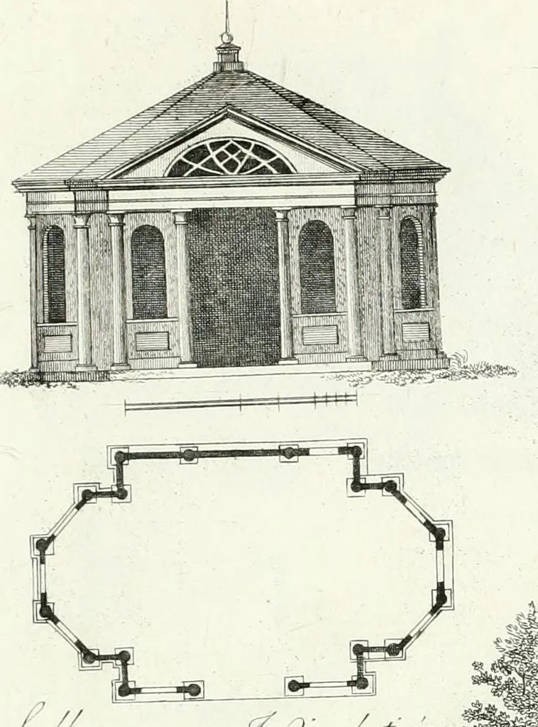 An illustration from Recueil de dessins d'une execution peu dispendieuse : contenans des plans de petites maisons de campagne, petits pavillons de jardins, temples, hermitages, chaumieres, monumens, obélisques, ruines, portails, portes, grilles, bancs de jardins, chaises, volieres, gondoles, ponts, etc. : ouvrage intéressant pour cette classes d'amateurs, qui sans faire de grandes dépenses, sont pourtant bien aises d'embellir leurs jardins d'ornamens nouveaux et pleins de goût, 1805, leaf 18