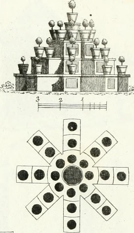 An illustration from Recueil de dessins d'une execution peu dispendieuse : contenans des plans de petites maisons de campagne, petits pavillons de jardins, temples, hermitages, chaumieres, monumens, obélisques, ruines, portails, portes, grilles, bancs de jardins, chaises, volieres, gondoles, ponts, etc. : ouvrage intéressant pour cette classes d'amateurs, qui sans faire de grandes dépenses, sont pourtant bien aises d'embellir leurs jardins d'ornamens nouveaux et pleins de goût, 1805, leaf 24
