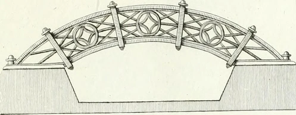 An illustration from Recueil de dessins d'une execution peu dispendieuse : contenans des plans de petites maisons de campagne, petits pavillons de jardins, temples, hermitages, chaumieres, monumens, obélisques, ruines, portails, portes, grilles, bancs de jardins, chaises, volieres, gondoles, ponts, etc. : ouvrage intéressant pour cette classes d'amateurs, qui sans faire de grandes dépenses, sont pourtant bien aises d'embellir leurs jardins d'ornamens nouveaux et pleins de goût, 1805, leaf 28