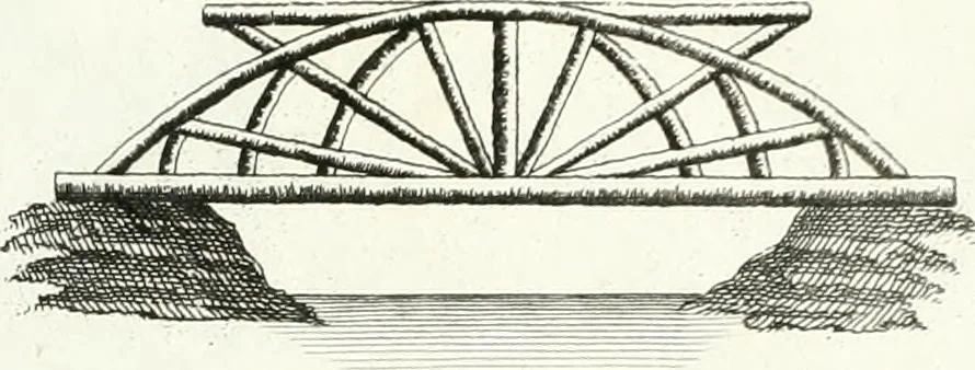 An illustration from Recueil de dessins d'une execution peu dispendieuse : contenans des plans de petites maisons de campagne, petits pavillons de jardins, temples, hermitages, chaumieres, monumens, obélisques, ruines, portails, portes, grilles, bancs de jardins, chaises, volieres, gondoles, ponts, etc. : ouvrage intéressant pour cette classes d'amateurs, qui sans faire de grandes dépenses, sont pourtant bien aises d'embellir leurs jardins d'ornamens nouveaux et pleins de goût, 1805, leaf 28
