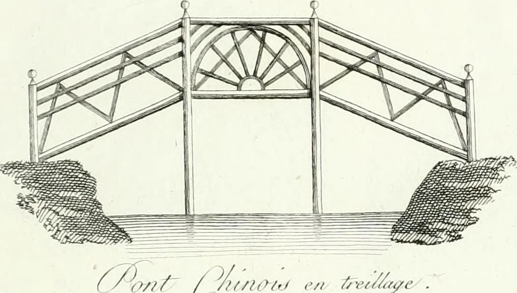 An illustration from Recueil de dessins d'une execution peu dispendieuse : contenans des plans de petites maisons de campagne, petits pavillons de jardins, temples, hermitages, chaumieres, monumens, obélisques, ruines, portails, portes, grilles, bancs de jardins, chaises, volieres, gondoles, ponts, etc. : ouvrage intéressant pour cette classes d'amateurs, qui sans faire de grandes dépenses, sont pourtant bien aises d'embellir leurs jardins d'ornamens nouveaux et pleins de goût, 1805, leaf 28