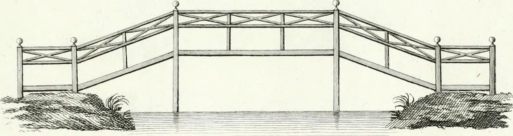 An illustration from Recueil de dessins d'une execution peu dispendieuse : contenans des plans de petites maisons de campagne, petits pavillons de jardins, temples, hermitages, chaumieres, monumens, obélisques, ruines, portails, portes, grilles, bancs de jardins, chaises, volieres, gondoles, ponts, etc. : ouvrage intéressant pour cette classes d'amateurs, qui sans faire de grandes dépenses, sont pourtant bien aises d'embellir leurs jardins d'ornamens nouveaux et pleins de goût, 1805, leaf 28
