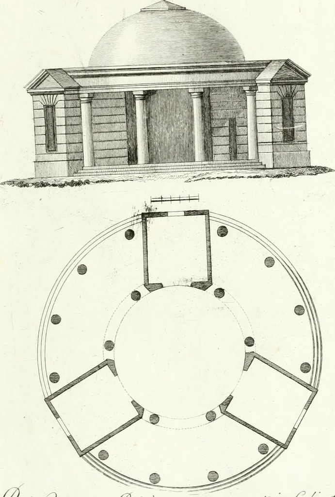 An illustration from Recueil de dessins d'une execution peu dispendieuse : contenans des plans de petites maisons de campagne, petits pavillons de jardins, temples, hermitages, chaumieres, monumens, obélisques, ruines, portails, portes, grilles, bancs de jardins, chaises, volieres, gondoles, ponts, etc. : ouvrage intéressant pour cette classes d'amateurs, qui sans faire de grandes dépenses, sont pourtant bien aises d'embellir leurs jardins d'ornamens nouveaux et pleins de goût, 1805, leaf 34