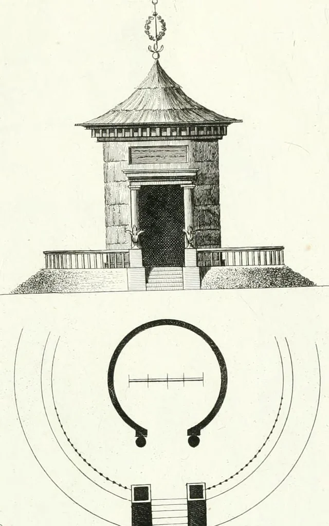 An illustration from Recueil de dessins d'une execution peu dispendieuse : contenans des plans de petites maisons de campagne, petits pavillons de jardins, temples, hermitages, chaumieres, monumens, obélisques, ruines, portails, portes, grilles, bancs de jardins, chaises, volieres, gondoles, ponts, etc. : ouvrage intéressant pour cette classes d'amateurs, qui sans faire de grandes dépenses, sont pourtant bien aises d'embellir leurs jardins d'ornamens nouveaux et pleins de goût, 1805, leaf 34