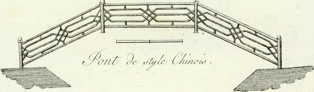 An illustration from Recueil de dessins d'une execution peu dispendieuse : contenans des plans de petites maisons de campagne, petits pavillons de jardins, temples, hermitages, chaumieres, monumens, obélisques, ruines, portails, portes, grilles, bancs de jardins, chaises, volieres, gondoles, ponts, etc. : ouvrage intéressant pour cette classes d'amateurs, qui sans faire de grandes dépenses, sont pourtant bien aises d'embellir leurs jardins d'ornamens nouveaux et pleins de goût, 1805, leaf 36