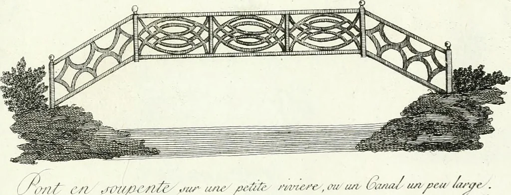 An illustration from Recueil de dessins d'une execution peu dispendieuse : contenans des plans de petites maisons de campagne, petits pavillons de jardins, temples, hermitages, chaumieres, monumens, obélisques, ruines, portails, portes, grilles, bancs de jardins, chaises, volieres, gondoles, ponts, etc. : ouvrage intéressant pour cette classes d'amateurs, qui sans faire de grandes dépenses, sont pourtant bien aises d'embellir leurs jardins d'ornamens nouveaux et pleins de goût, 1805, leaf 36
