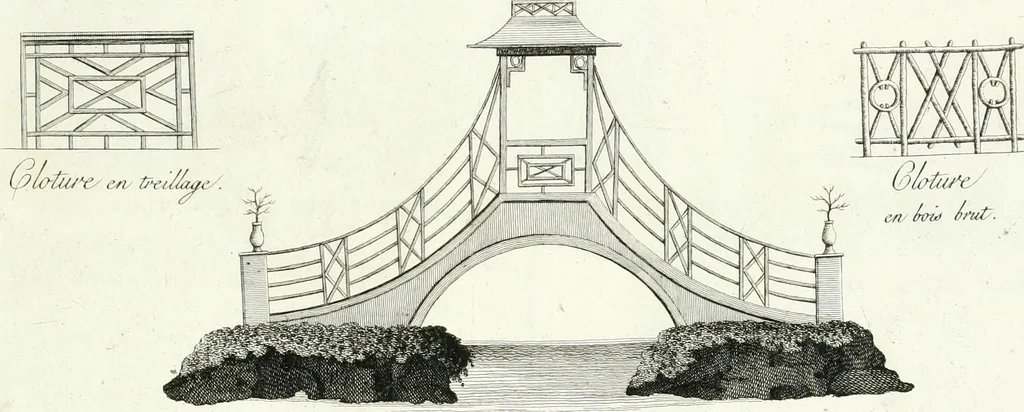 An illustration from Recueil de dessins d'une execution peu dispendieuse : contenans des plans de petites maisons de campagne, petits pavillons de jardins, temples, hermitages, chaumieres, monumens, obélisques, ruines, portails, portes, grilles, bancs de jardins, chaises, volieres, gondoles, ponts, etc. : ouvrage intéressant pour cette classes d'amateurs, qui sans faire de grandes dépenses, sont pourtant bien aises d'embellir leurs jardins d'ornamens nouveaux et pleins de goût, 1805, leaf 44