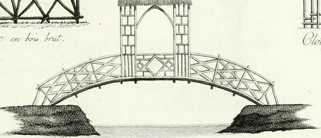 An illustration from Recueil de dessins d'une execution peu dispendieuse : contenans des plans de petites maisons de campagne, petits pavillons de jardins, temples, hermitages, chaumieres, monumens, obélisques, ruines, portails, portes, grilles, bancs de jardins, chaises, volieres, gondoles, ponts, etc. : ouvrage intéressant pour cette classes d'amateurs, qui sans faire de grandes dépenses, sont pourtant bien aises d'embellir leurs jardins d'ornamens nouveaux et pleins de goût, 1805, leaf 44