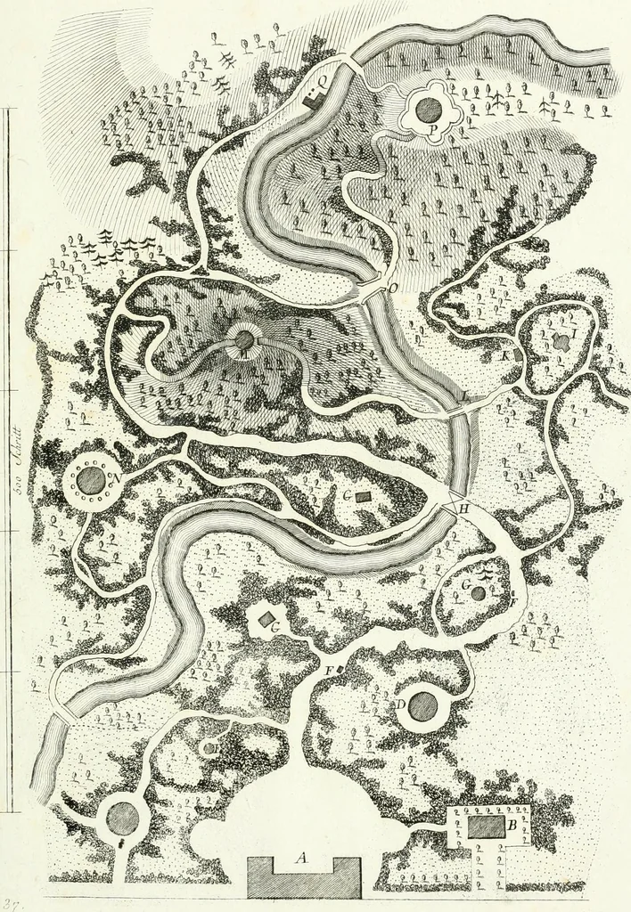 An illustration from Recueil de dessins d'une execution peu dispendieuse : contenans des plans de petites maisons de campagne, petits pavillons de jardins, temples, hermitages, chaumieres, monumens, obélisques, ruines, portails, portes, grilles, bancs de jardins, chaises, volieres, gondoles, ponts, etc. : ouvrage intéressant pour cette classes d'amateurs, qui sans faire de grandes dépenses, sont pourtant bien aises d'embellir leurs jardins d'ornamens nouveaux et pleins de goût, 1805, leaf 76