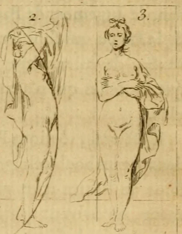 An illustration from Recueil de divers ouvrages sur la peinture et le coloris, 1775, leaf 160