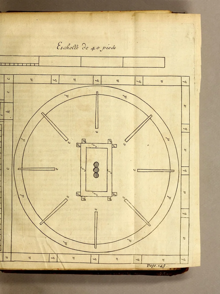 An illustration from Recueil de divers voyages faits en Afrique et en l'Amerique, qui n'on t point esté encore publiez; : contenant l'origine, les moeurs, les coûtumes & le commerce des habitans de ces deux parties du monde. : Avec des traitez curieux touchant la Haute Ethyopie, le débordement du Nil, la mer Rouge, & le Prete-Jean. : Le tout enrichi de figures, & de cartes geographiques, qui servent à l'intelligence des choses contenuës en ce volume, 1674, leaf 213