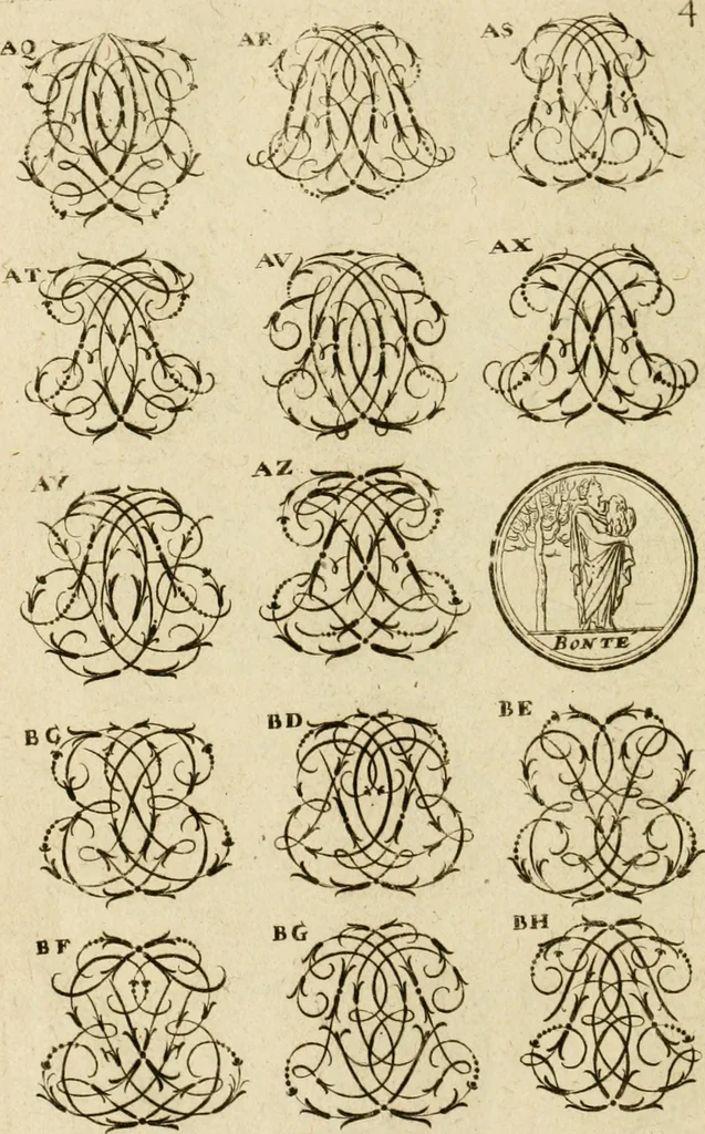 An illustration from Recueil d'emblêmes, devises, medailles, et figures hieroglyphiques, au nombre de plus de douze cent, avec leurs explications : accompagné de plus de deux mille chiffres fleuronnez simples, doubles & triples ... : cet ouvrage qui est enrichy de deux cens cinquante planches en taille-douce, est très-utile aux graveurs, peintres, sculpteurs, orfevres, brodeurs, serruriers & à tous ceux qui travaillent au dessein, 1724, leaf 161
