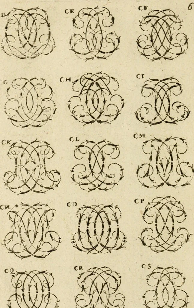 An illustration from Recueil d'emblêmes, devises, medailles, et figures hieroglyphiques, au nombre de plus de douze cent, avec leurs explications : accompagné de plus de deux mille chiffres fleuronnez simples, doubles & triples ... : cet ouvrage qui est enrichy de deux cens cinquante planches en taille-douce, est très-utile aux graveurs, peintres, sculpteurs, orfevres, brodeurs, serruriers & à tous ceux qui travaillent au dessein, 1724, leaf 163