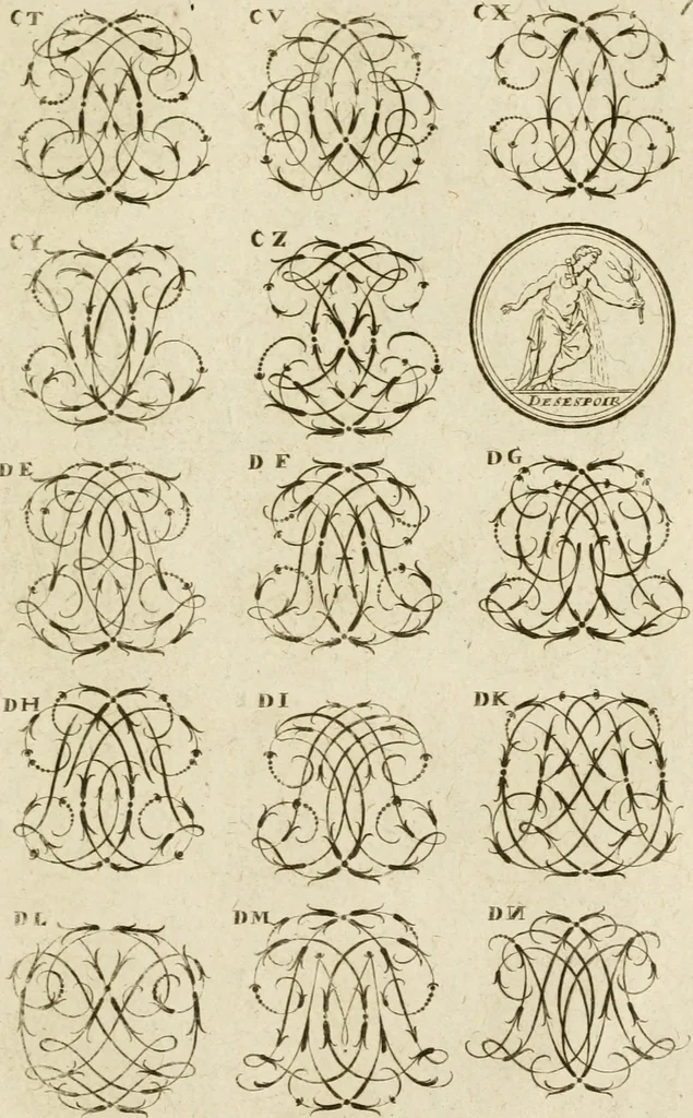 An illustration from Recueil d'emblêmes, devises, medailles, et figures hieroglyphiques, au nombre de plus de douze cent, avec leurs explications : accompagné de plus de deux mille chiffres fleuronnez simples, doubles & triples ... : cet ouvrage qui est enrichy de deux cens cinquante planches en taille-douce, est très-utile aux graveurs, peintres, sculpteurs, orfevres, brodeurs, serruriers & à tous ceux qui travaillent au dessein, 1724, leaf 164