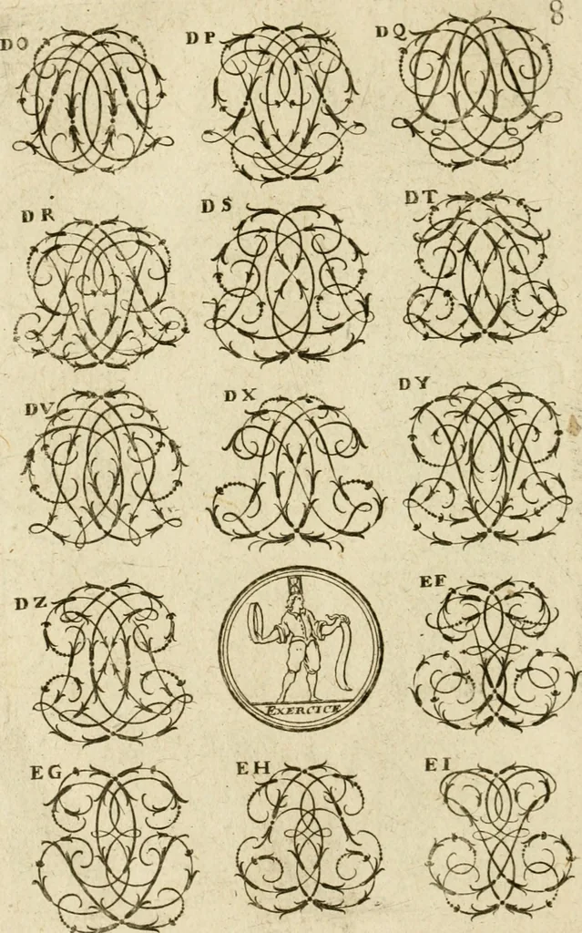 An illustration from Recueil d'emblêmes, devises, medailles, et figures hieroglyphiques, au nombre de plus de douze cent, avec leurs explications : accompagné de plus de deux mille chiffres fleuronnez simples, doubles & triples ... : cet ouvrage qui est enrichy de deux cens cinquante planches en taille-douce, est très-utile aux graveurs, peintres, sculpteurs, orfevres, brodeurs, serruriers & à tous ceux qui travaillent au dessein, 1724, leaf 165