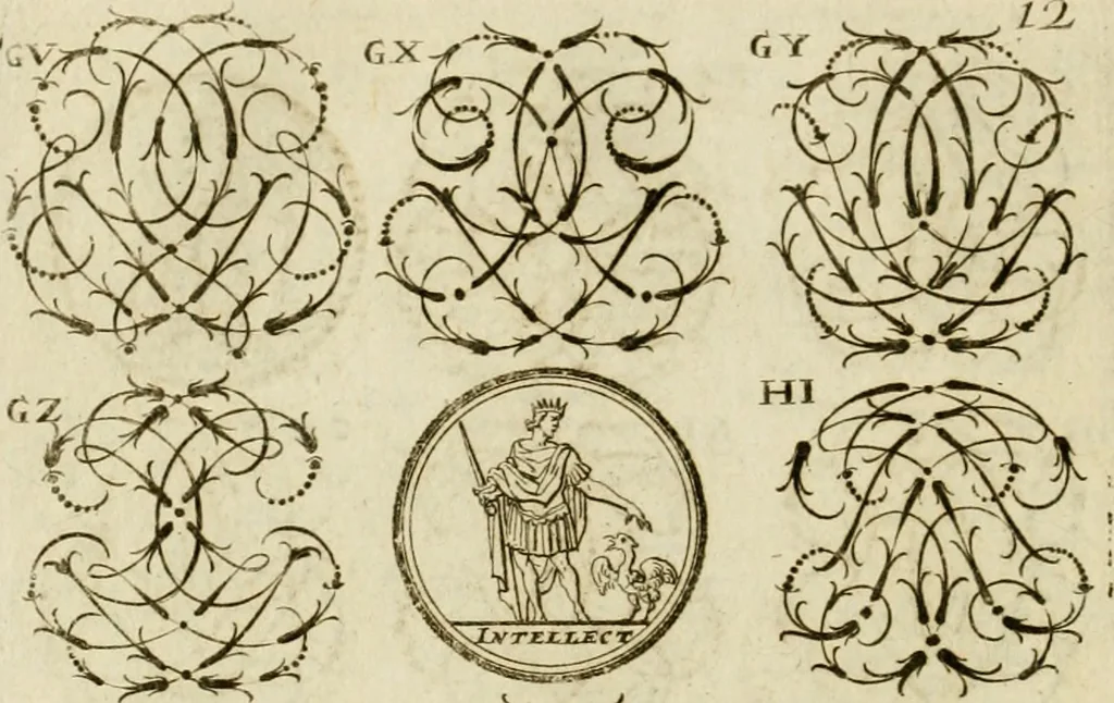 An illustration from Recueil d'emblêmes, devises, medailles, et figures hieroglyphiques, au nombre de plus de douze cent, avec leurs explications : accompagné de plus de deux mille chiffres fleuronnez simples, doubles & triples ... : cet ouvrage qui est enrichy de deux cens cinquante planches en taille-douce, est très-utile aux graveurs, peintres, sculpteurs, orfevres, brodeurs, serruriers & à tous ceux qui travaillent au dessein, 1724, leaf 169